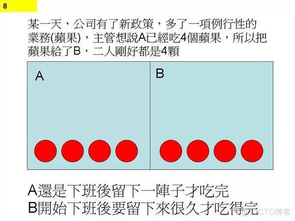 程序员无休止加班的真正原因_程序员无休止加班的真正原因_08