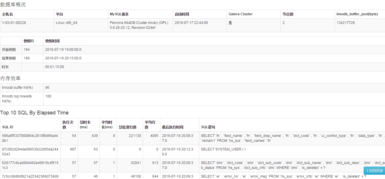 媲美oracle awr/statspack的mysql awr第一版发布_MySQL