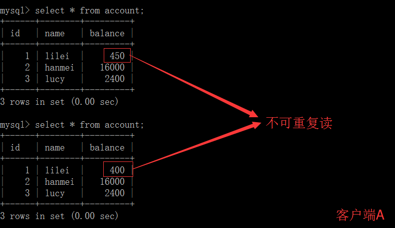 MySQL锁机制与事务隔离级别_MySQL锁机制与事务隔离级别_12