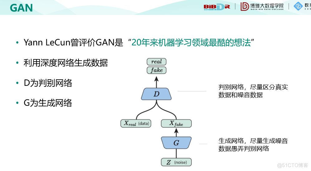 机器学习十讲--第九讲-深度学习_机器学习_21