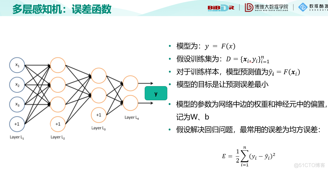 机器学习十讲--第九讲-深度学习_机器学习_03