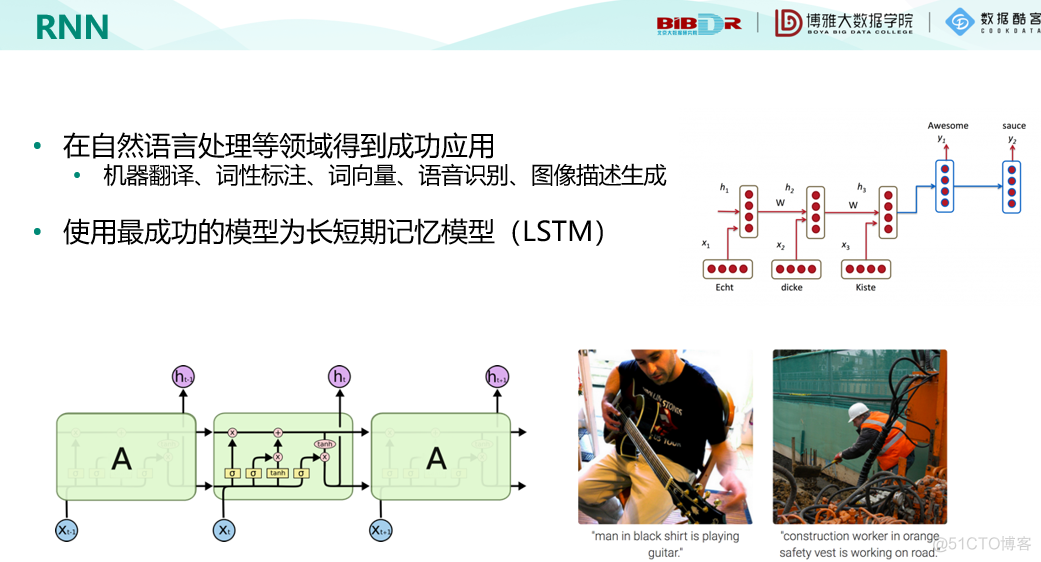 机器学习十讲--第九讲-深度学习_机器学习_20