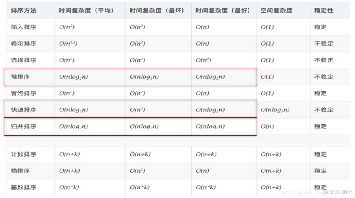 Java基础之数组_数组_41