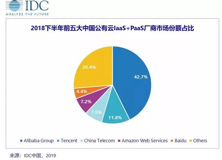 百度命系AI_百度_15