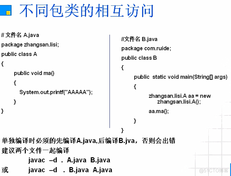 同包和不同包类的相互访问_Java_03