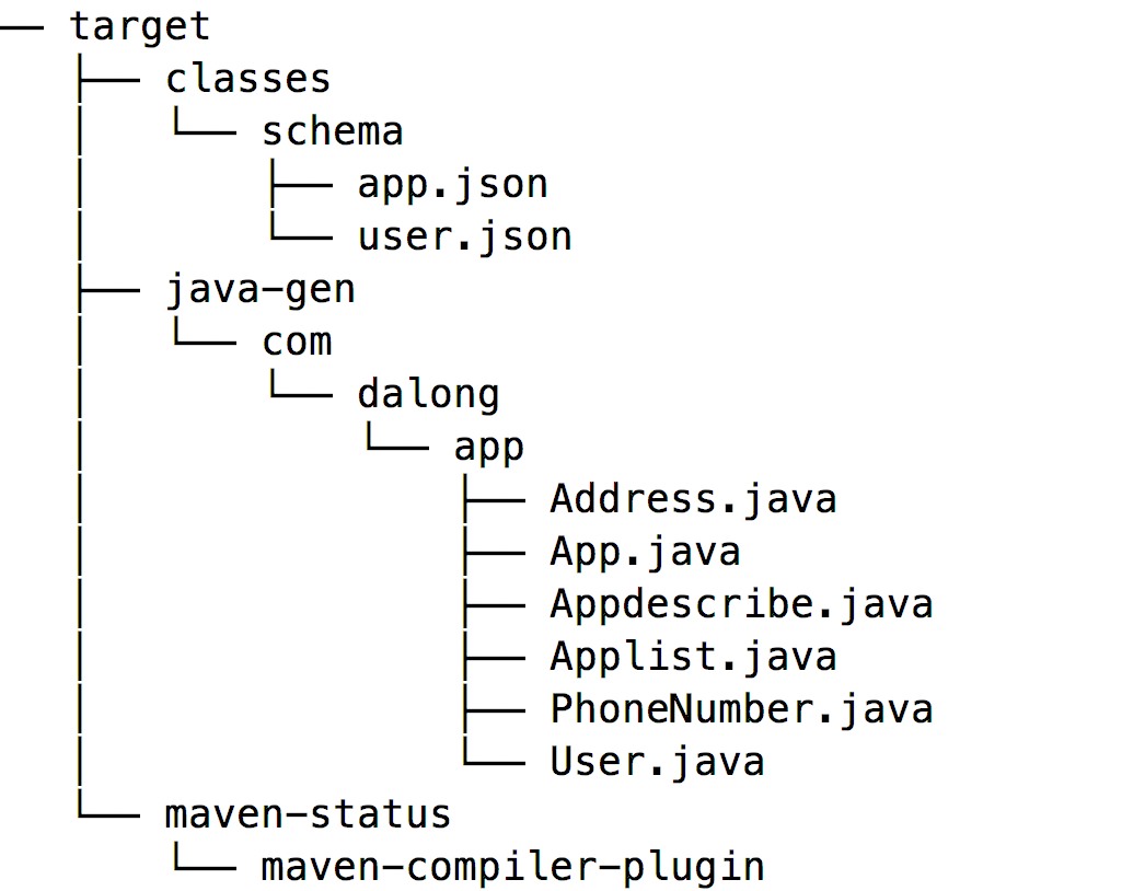 jsonschema2pojo-maven-plugin-json-rongfengliang-51cto