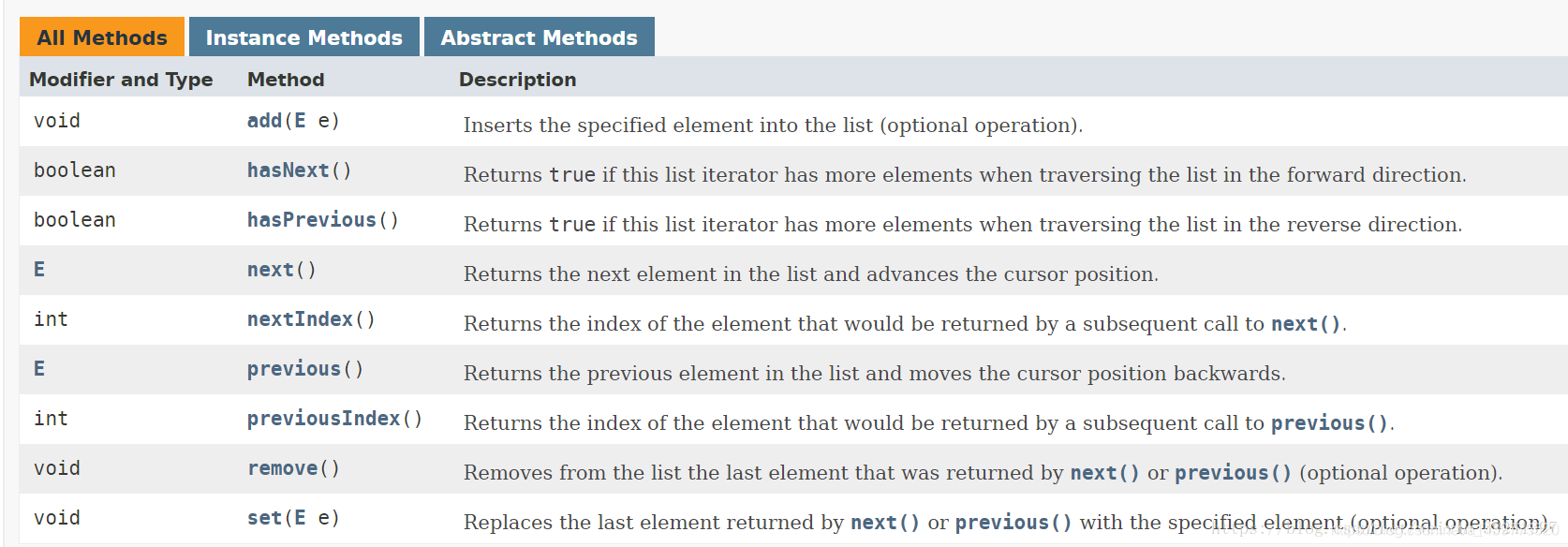 Java中Iterator 和ListIterator的区别_Java_06