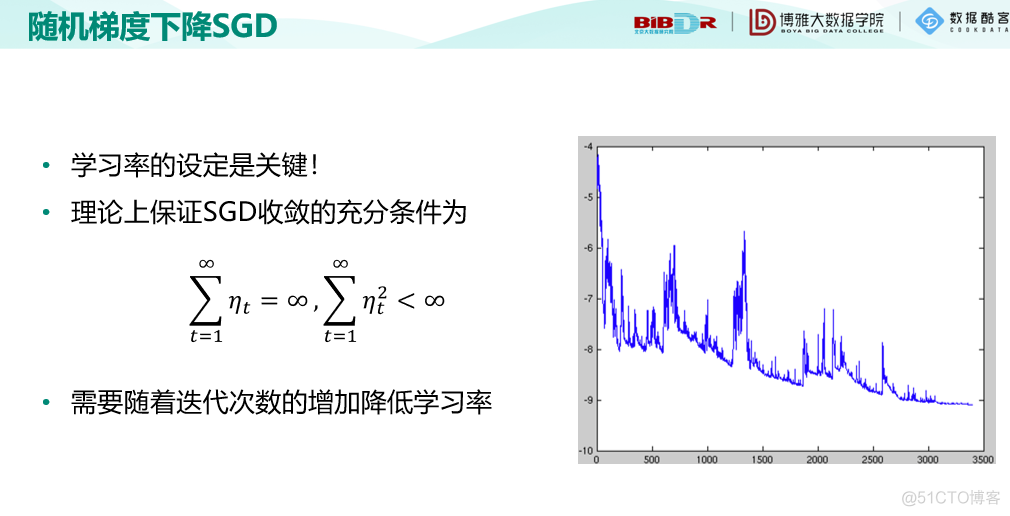 机器学习十讲--第七讲-最优化_机器学习_06