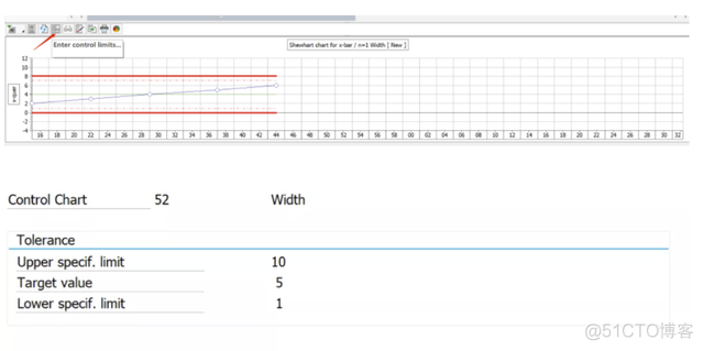 SAP QM 通过控制图 (Control Chart) 的实现提升企业质量管理水平_SAP_17