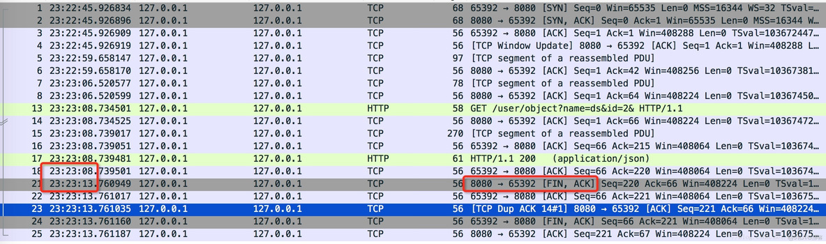 深入理解HTTP keepalive（转）_TCP/IP协议_07