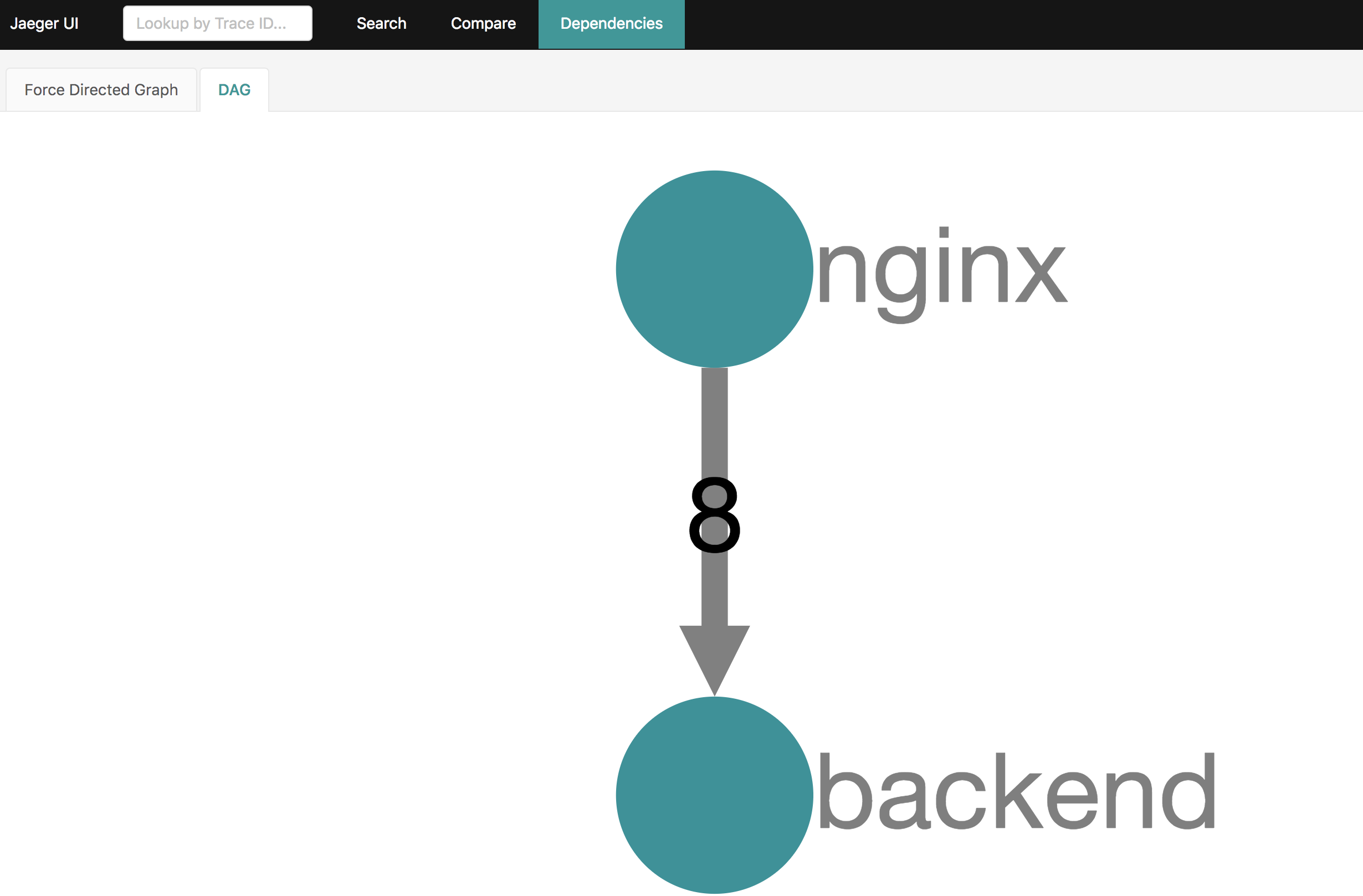 jaeger  使用ElasticSearch 作为后端存储_分享_04