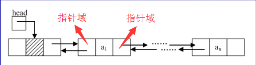 软件设计师备考笔记_软件设计师_06