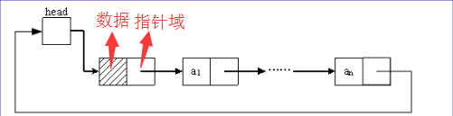 软件设计师备考笔记_软件设计师_05