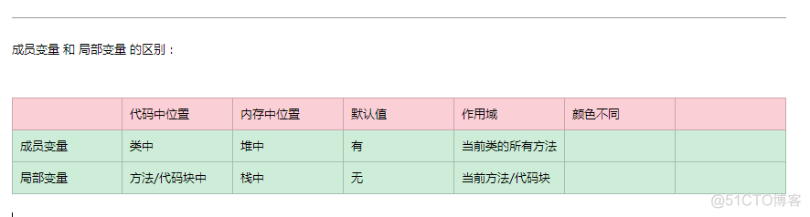 《程序员修炼手册》_程序员_149