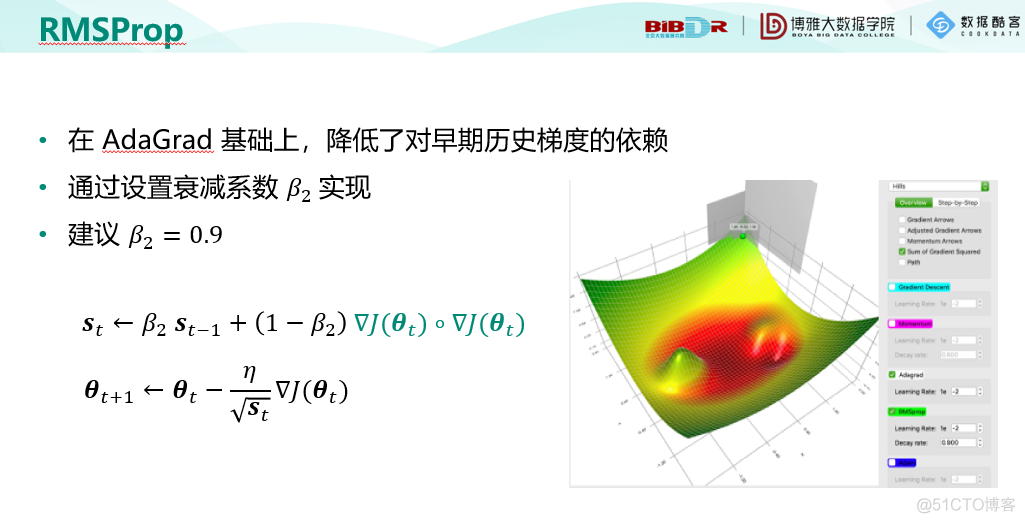 机器学习十讲--第七讲-最优化_机器学习_17