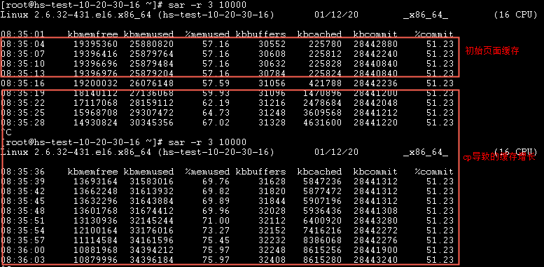 linux下直接I/O（direct io）深入解析与实践_Linux_02