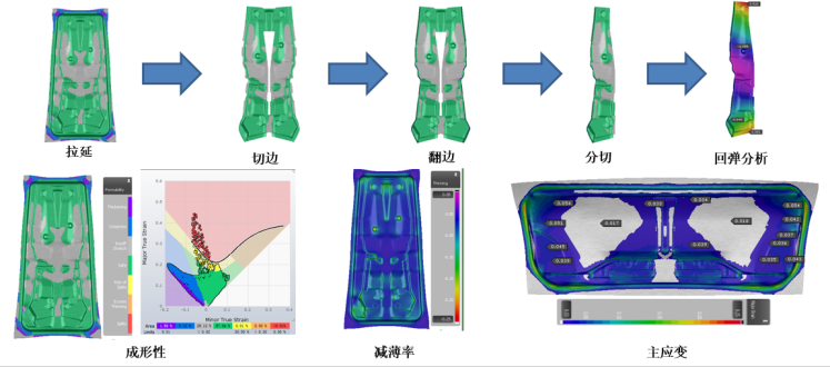 数字化工厂建设的探索实践_编程语言_14