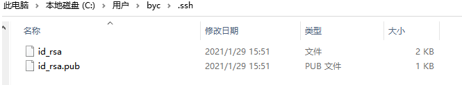 git学习使用_git_02