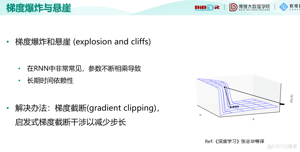 机器学习十讲--第七讲-最优化_机器学习_12