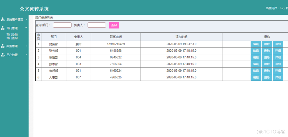 java+MySQL基于ssm的公文流转关管理系统_JavaScript_06