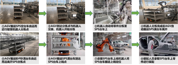 数字化工厂建设的探索实践_编程语言_27