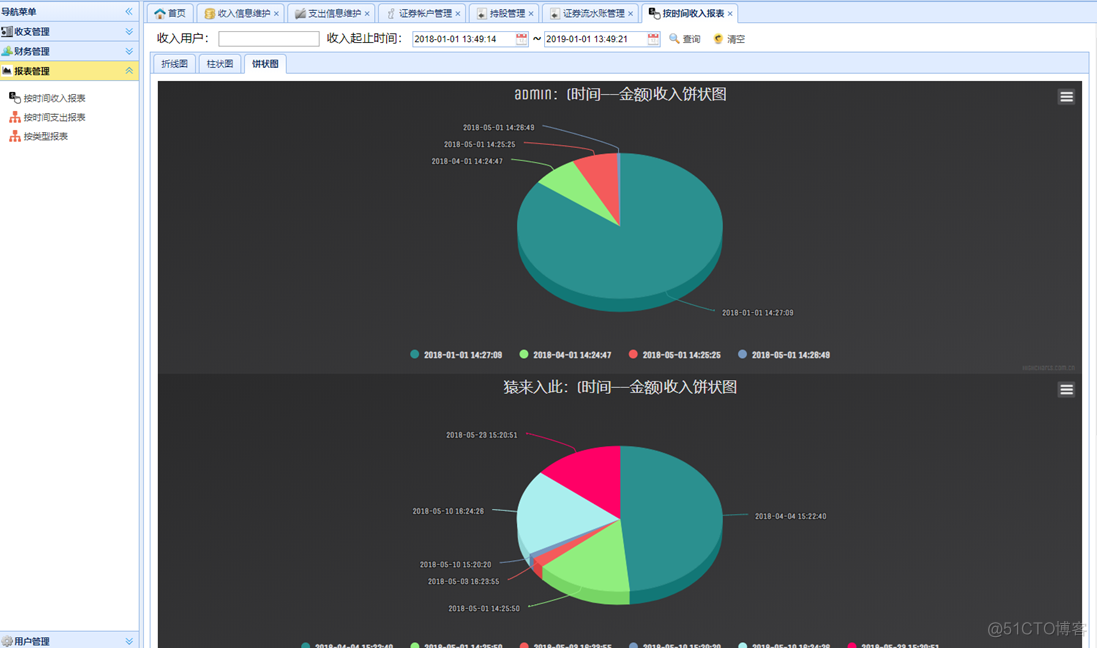 java+mysql 基于ssm的家庭理财管理系统#毕业设计_编程_07