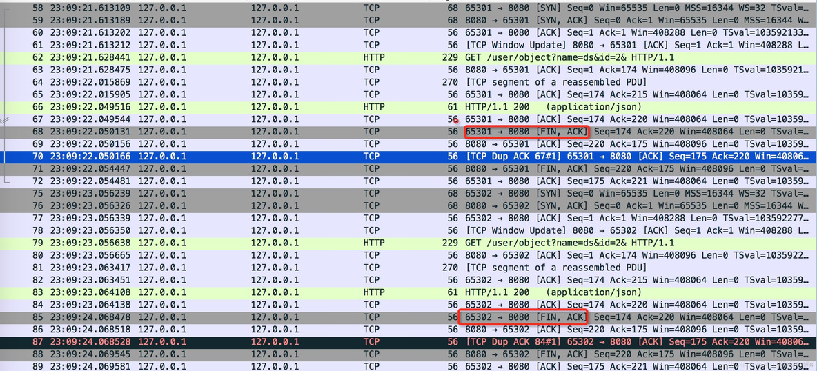 深入理解HTTP keepalive（转）_TCP/IP协议_05