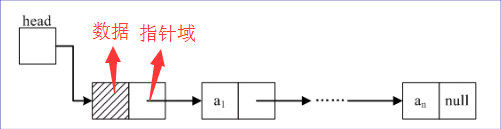 软件设计师备考笔记_软件设计师_04