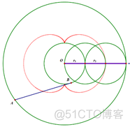 Something FUN!!! (geometry)_线代_02