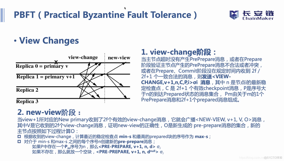 长安链共识算法总结_区块链_26