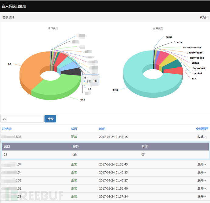 DevSecOps的理解与思考_DevSecOps_05