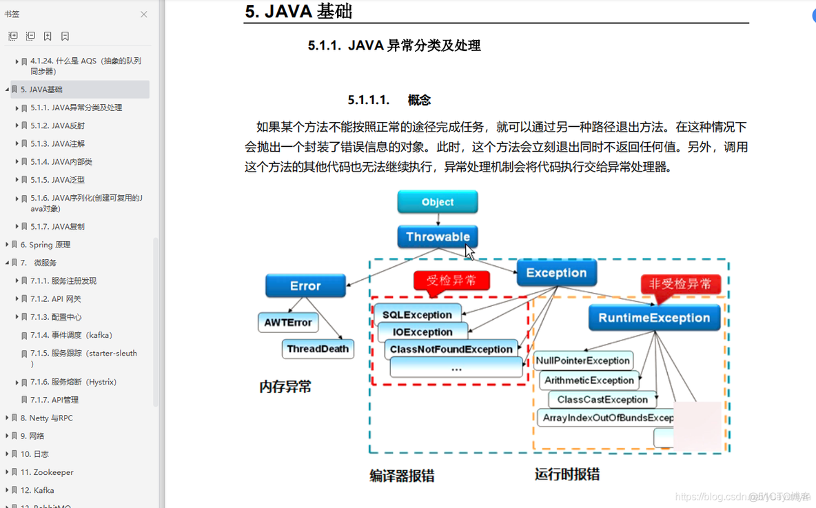 一个Java程序员的腾讯面试心得，真香！_面试