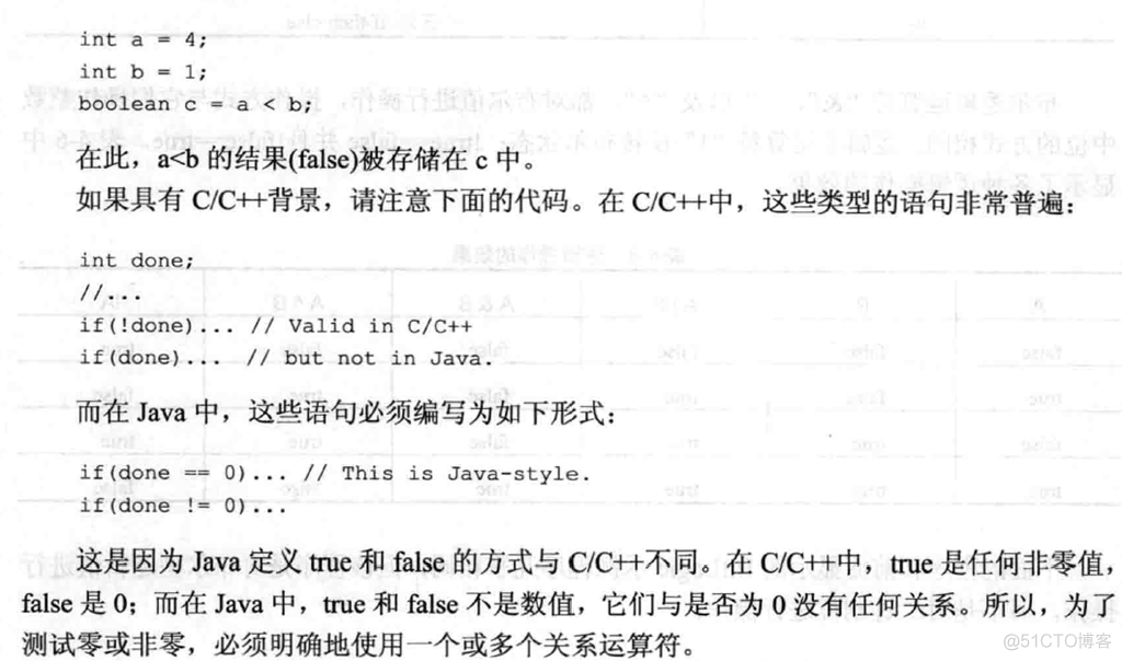 学习笔记（一）--->《Java 8编程官方参考教程（第9版）.pdf》：第一章到六章学习笔记_Java_152