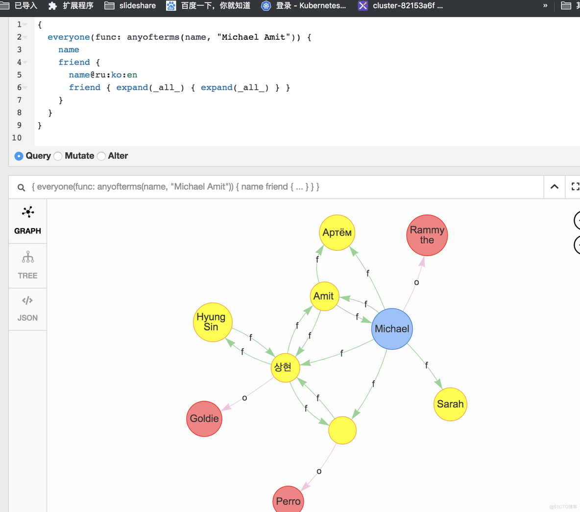 dgraph 基本查询语法 一_分享