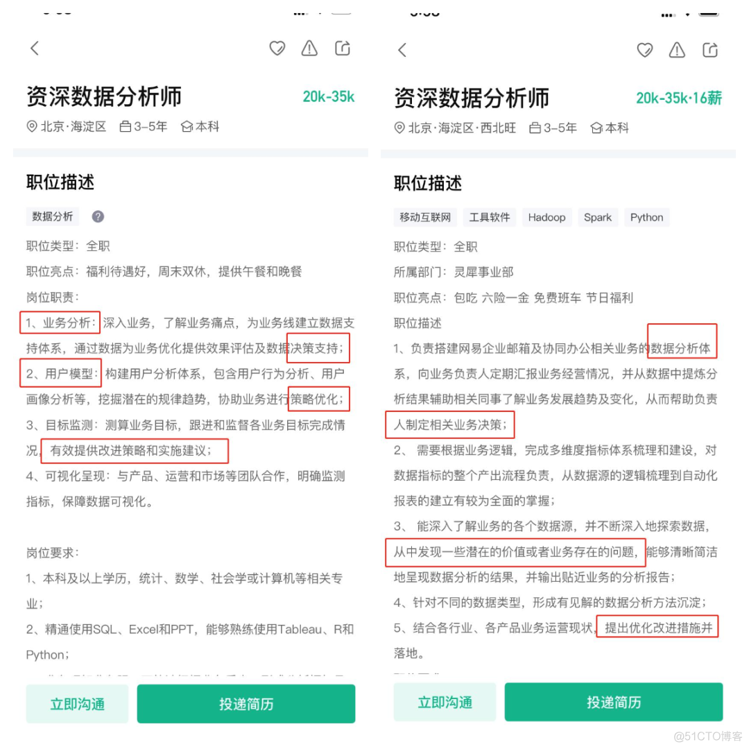 拆解下3个大厂（抖音，滴滴，拼多多）的数据分析案例_编程语言_02