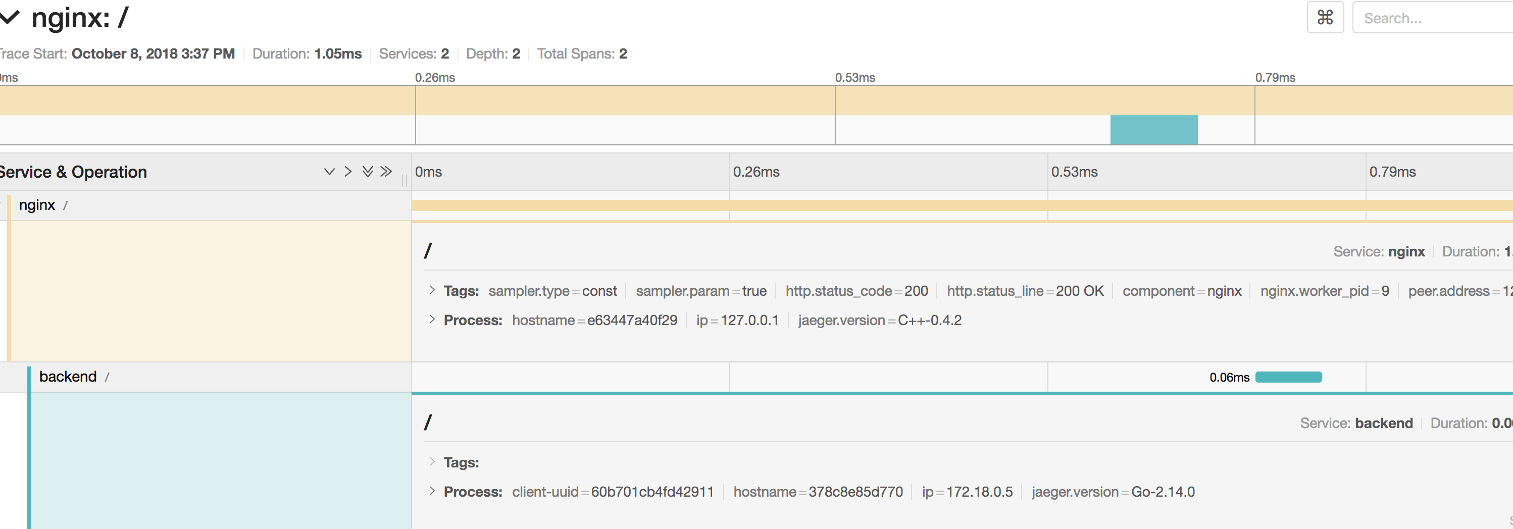 jaeger  使用ElasticSearch 作为后端存储_分享_03