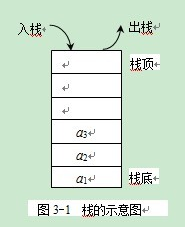 软件设计师备考笔记_软件设计师_03