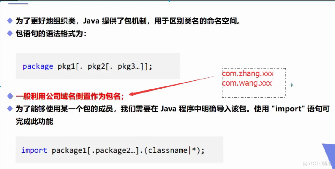 包机制和JavaDoc_java