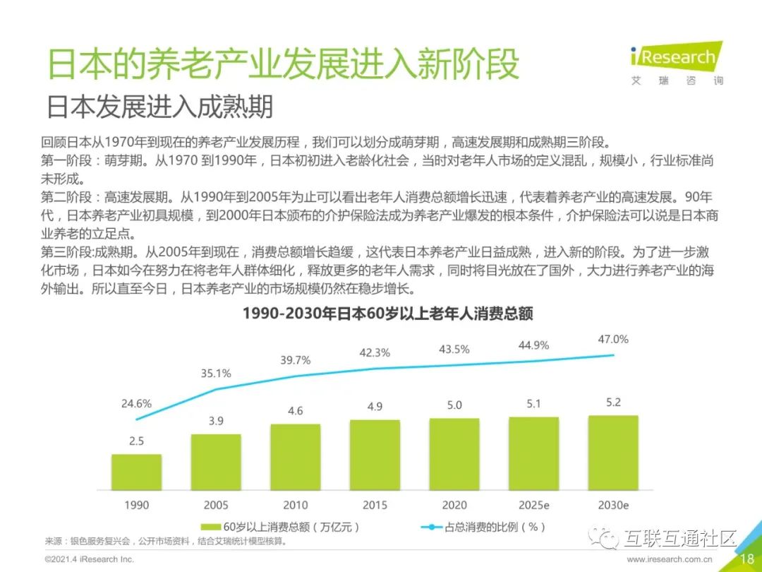 2021年中国智慧养老服务发展报告 附下载_人工智能_17