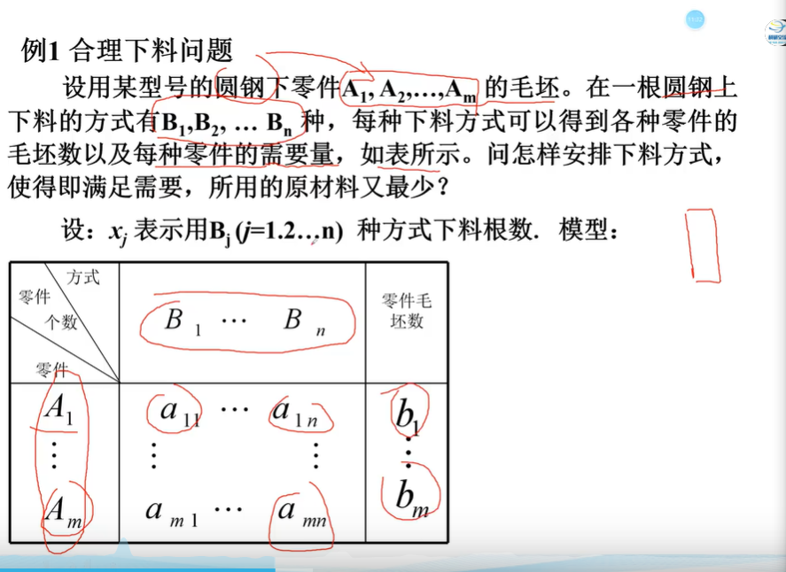 整数规划_学习_06