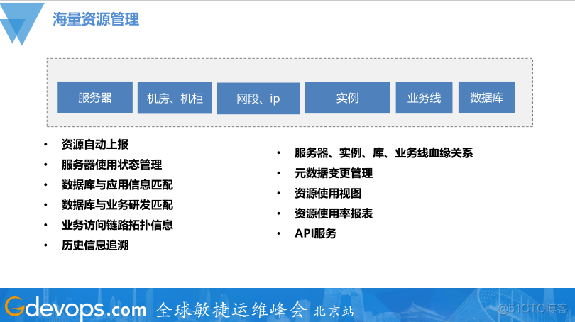 MySQL海量运维管理如何保障京东大促？_MySQL_04