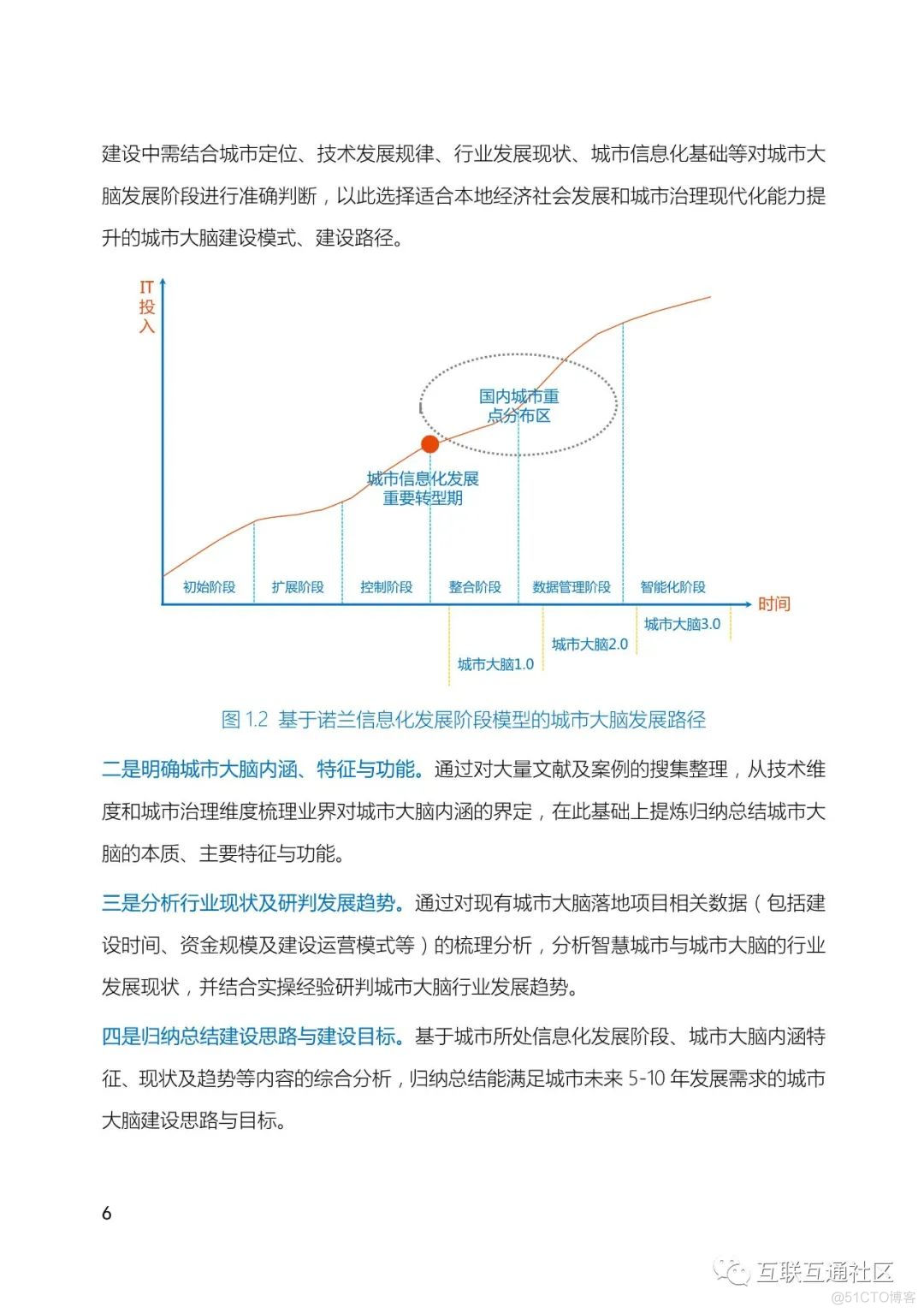 城市大脑规划建设与应用研究报告 附下载_python_11