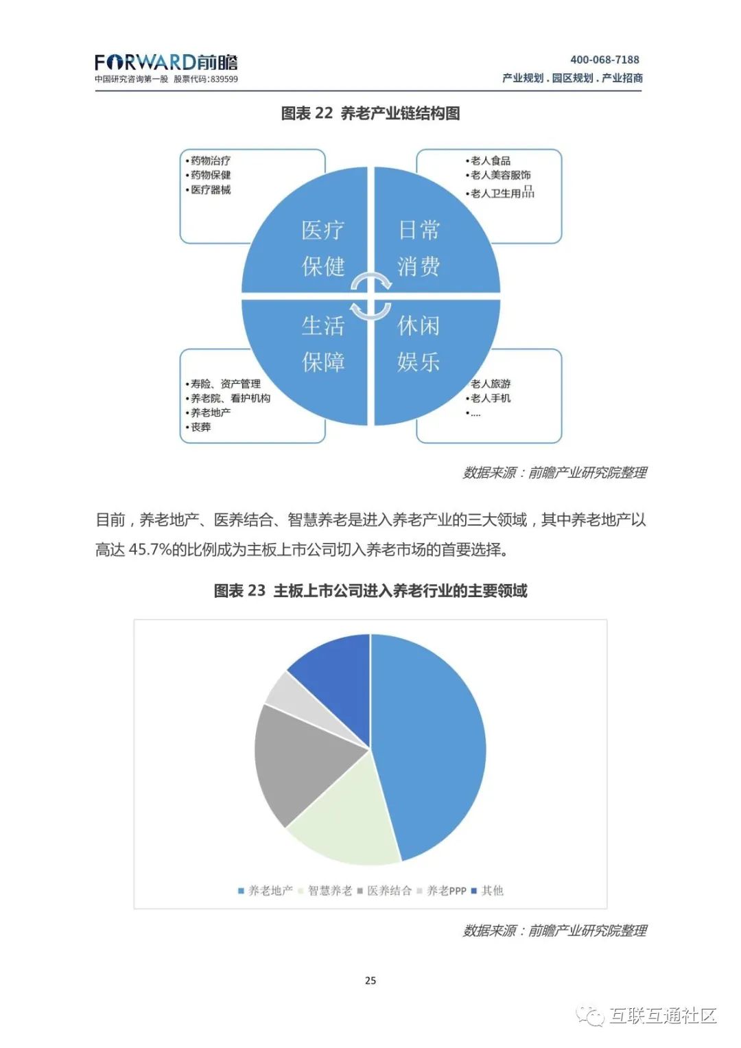 大健康产业发展现状及趋势分析 附下载地址_大数据_27