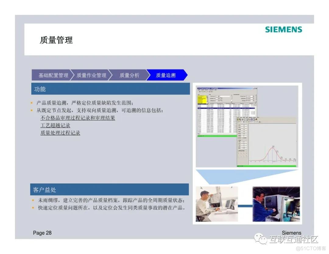 MES解决方案 附下载地址_大数据_28