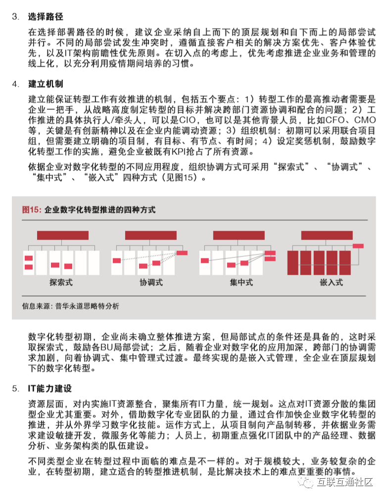 新形势下，企业如何进行数字化转型 附下载地址_5G_18