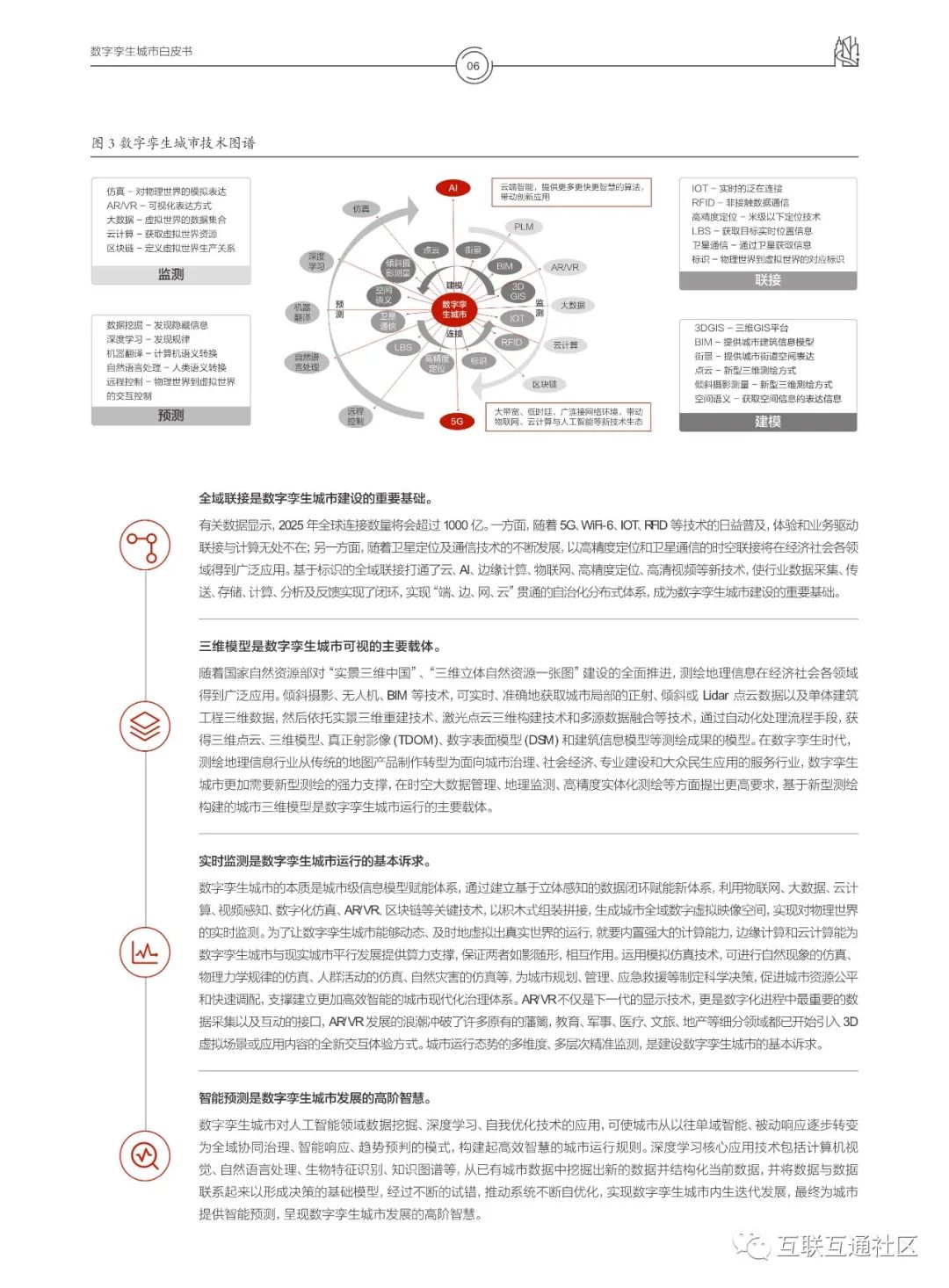 2021年华为数字孪生城市白皮书 附下载_html_07