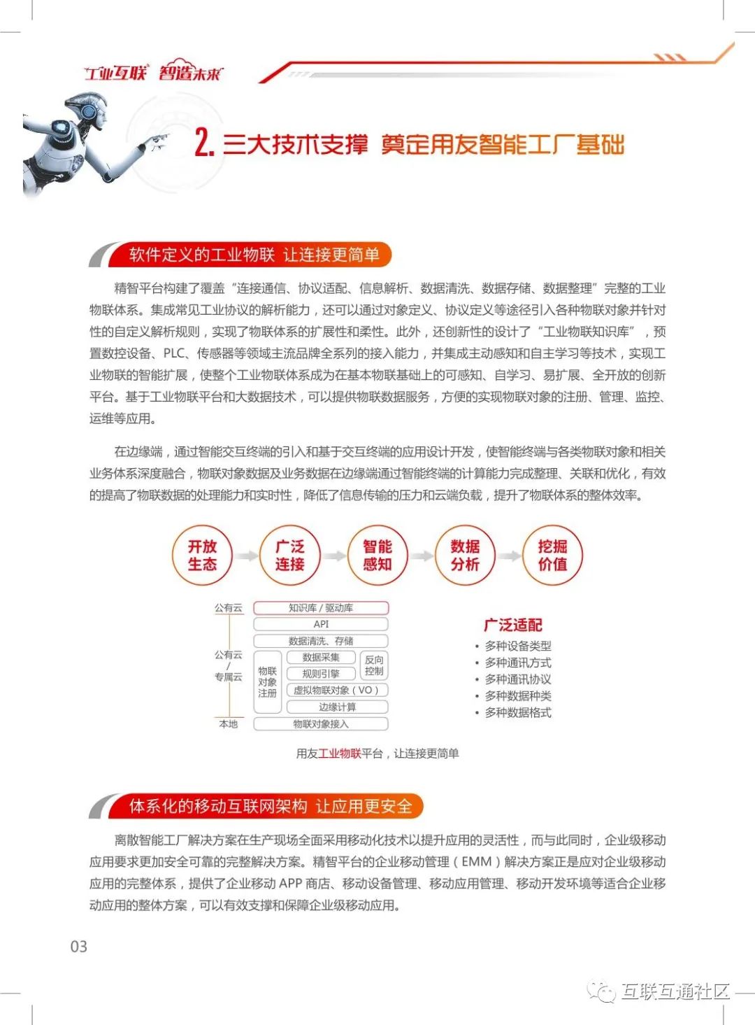 智能工厂整体解决方案 附下载地址_智能_06