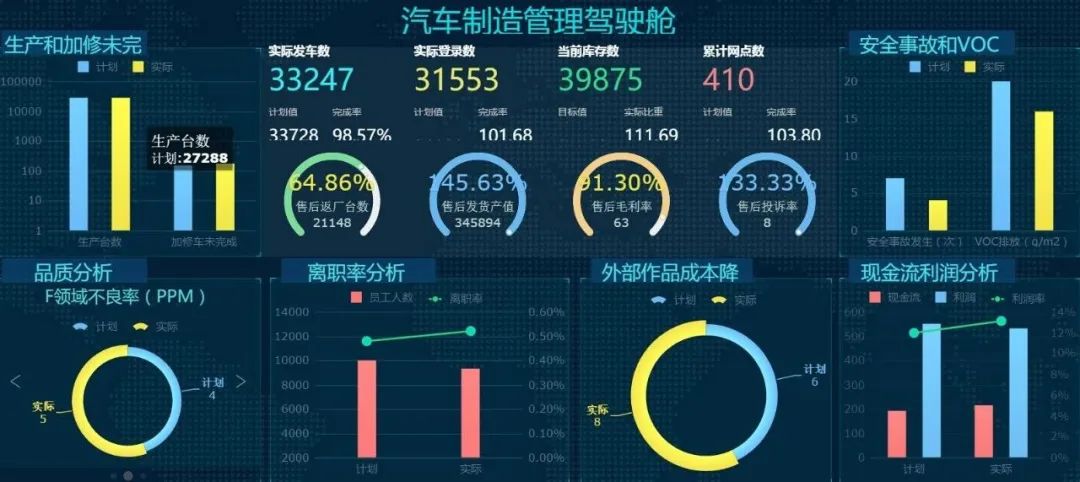 传统企业数字化转型的几个阶段_hadoop_07