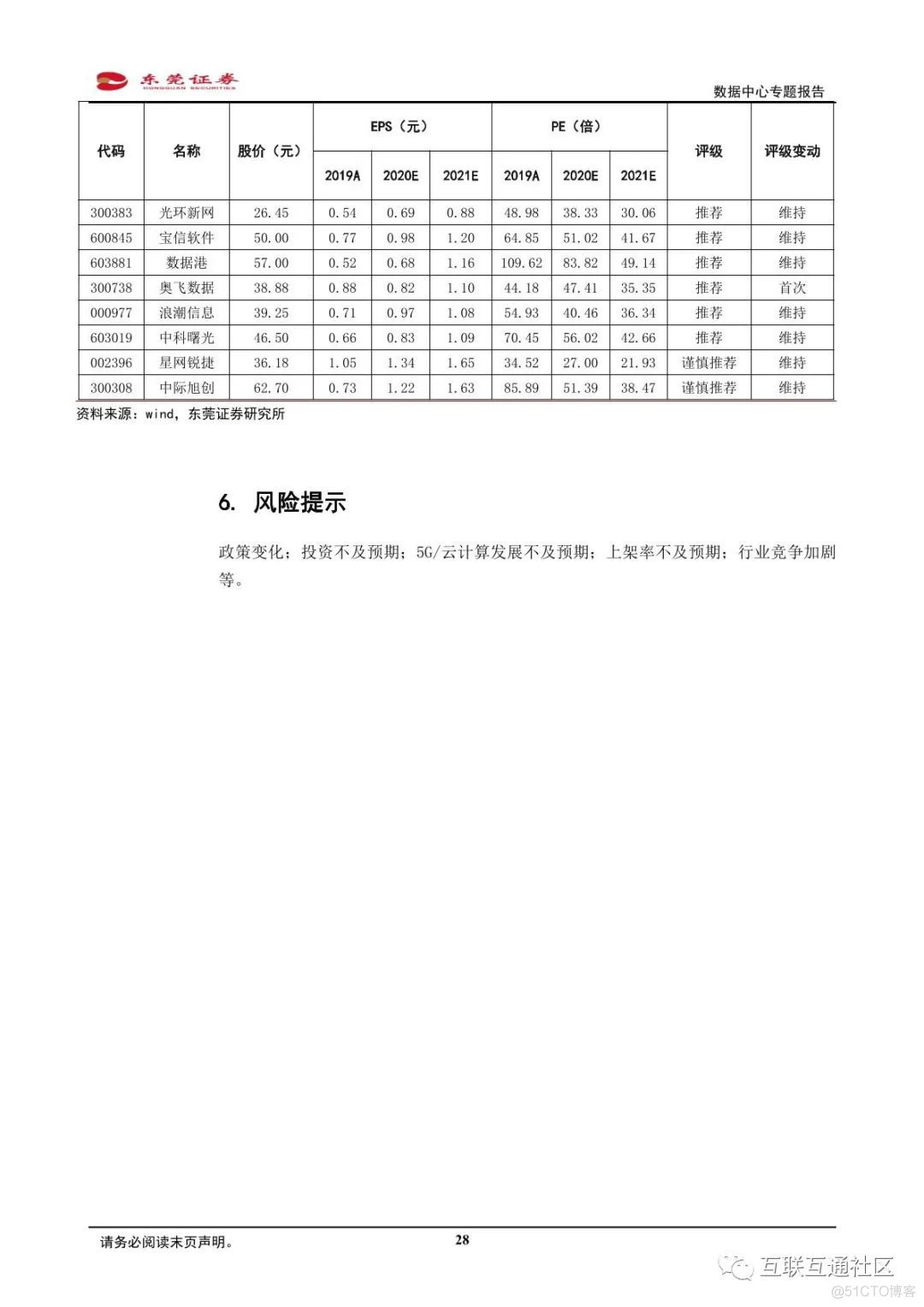 数据中心专题报告 附下载地址_大数据_27