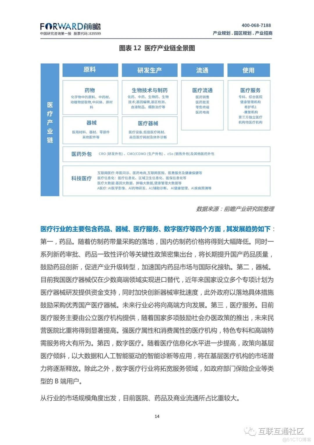 大健康产业发展现状及趋势分析 附下载地址_大数据_16